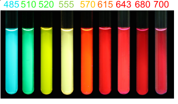 BGF fluorogenic ligands for SNAP-tag S size